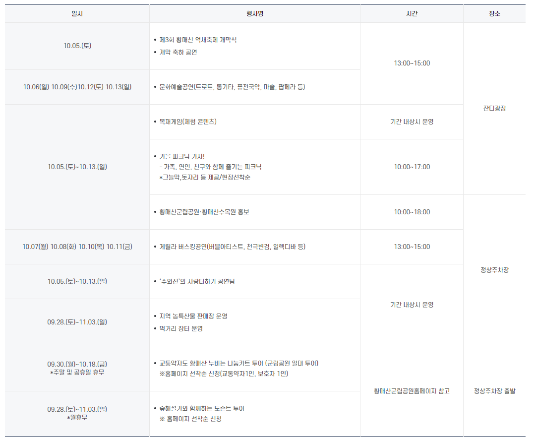 황매산 억새축제기간