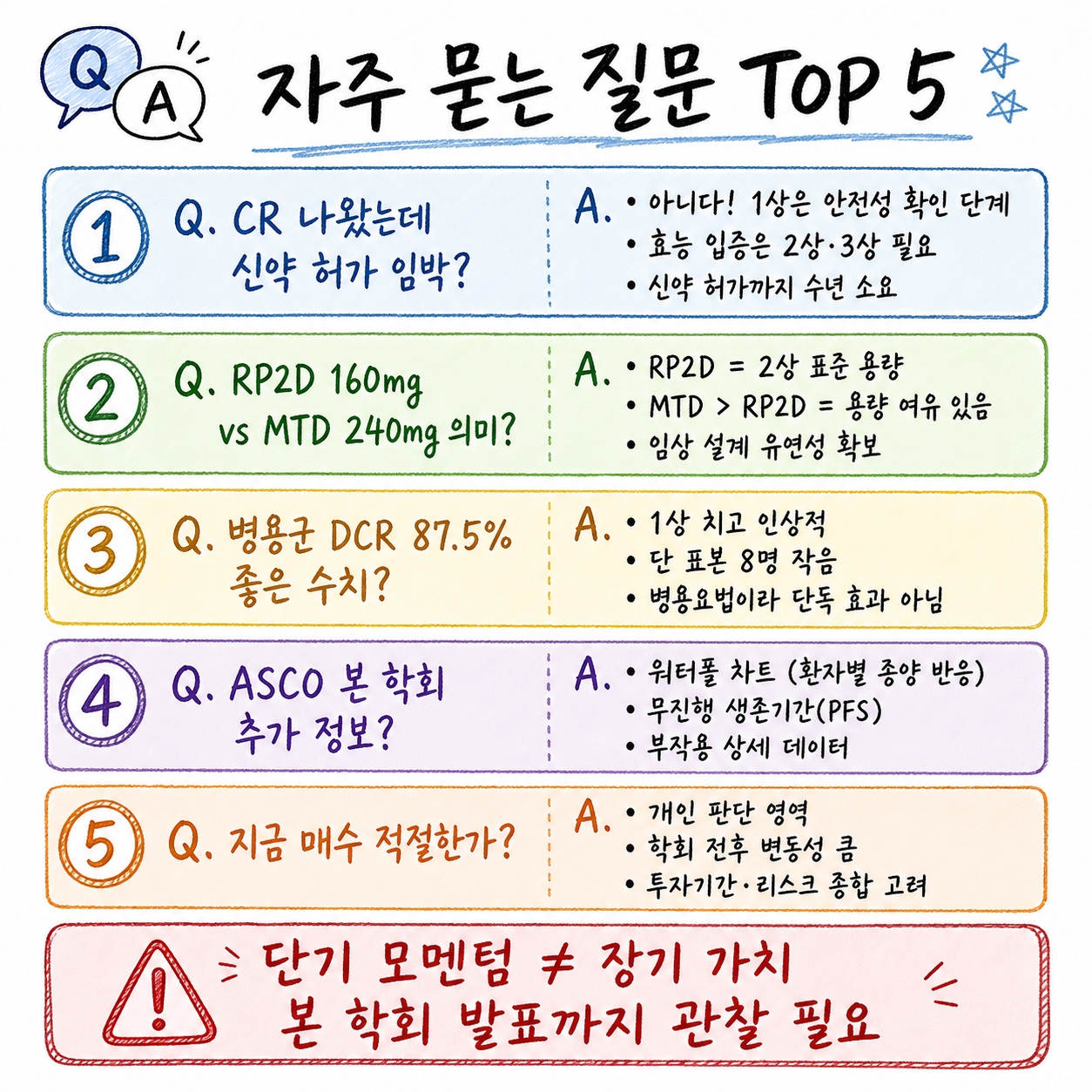 신라젠