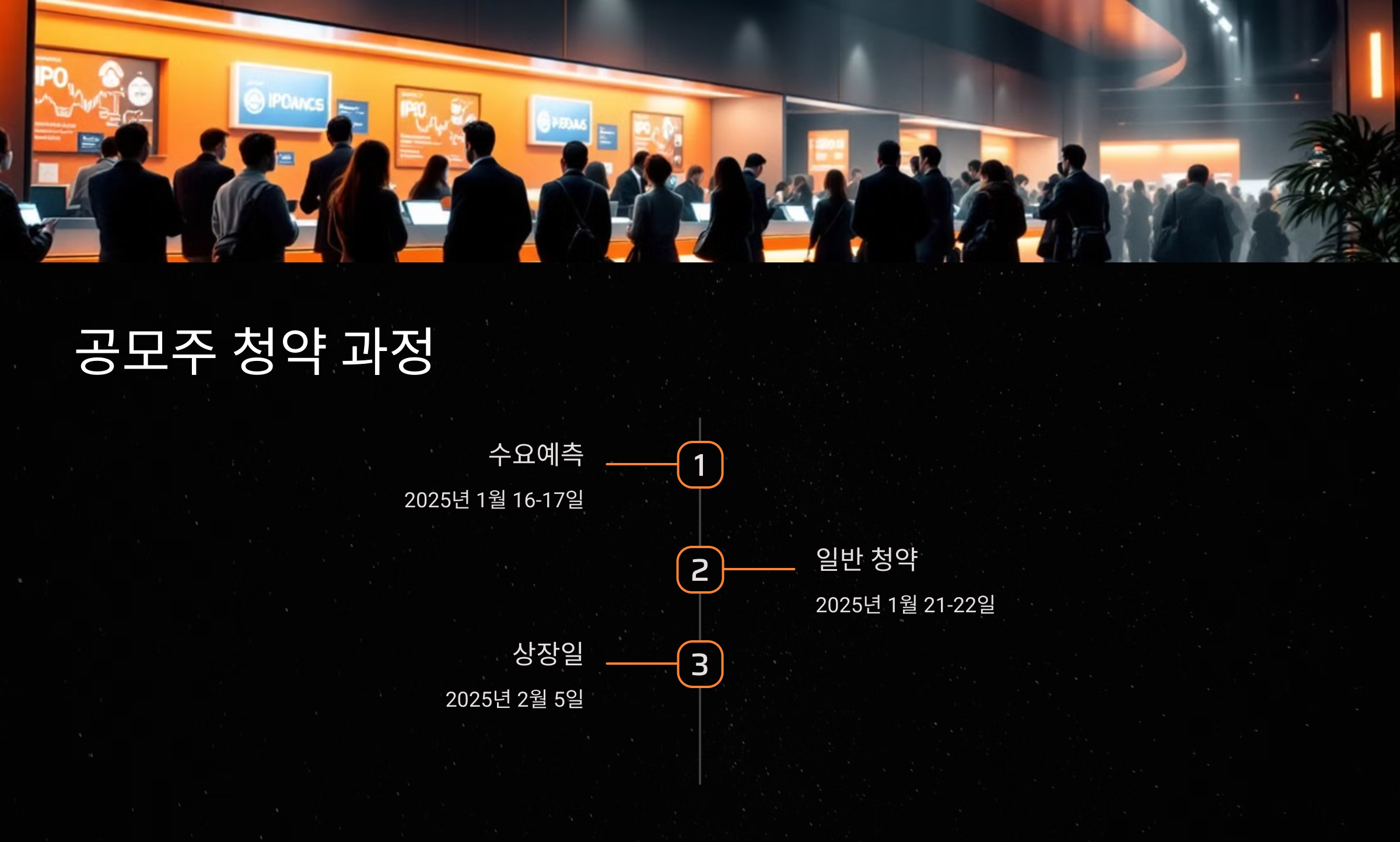 공모주 청약 과정