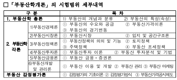 공인중개사
