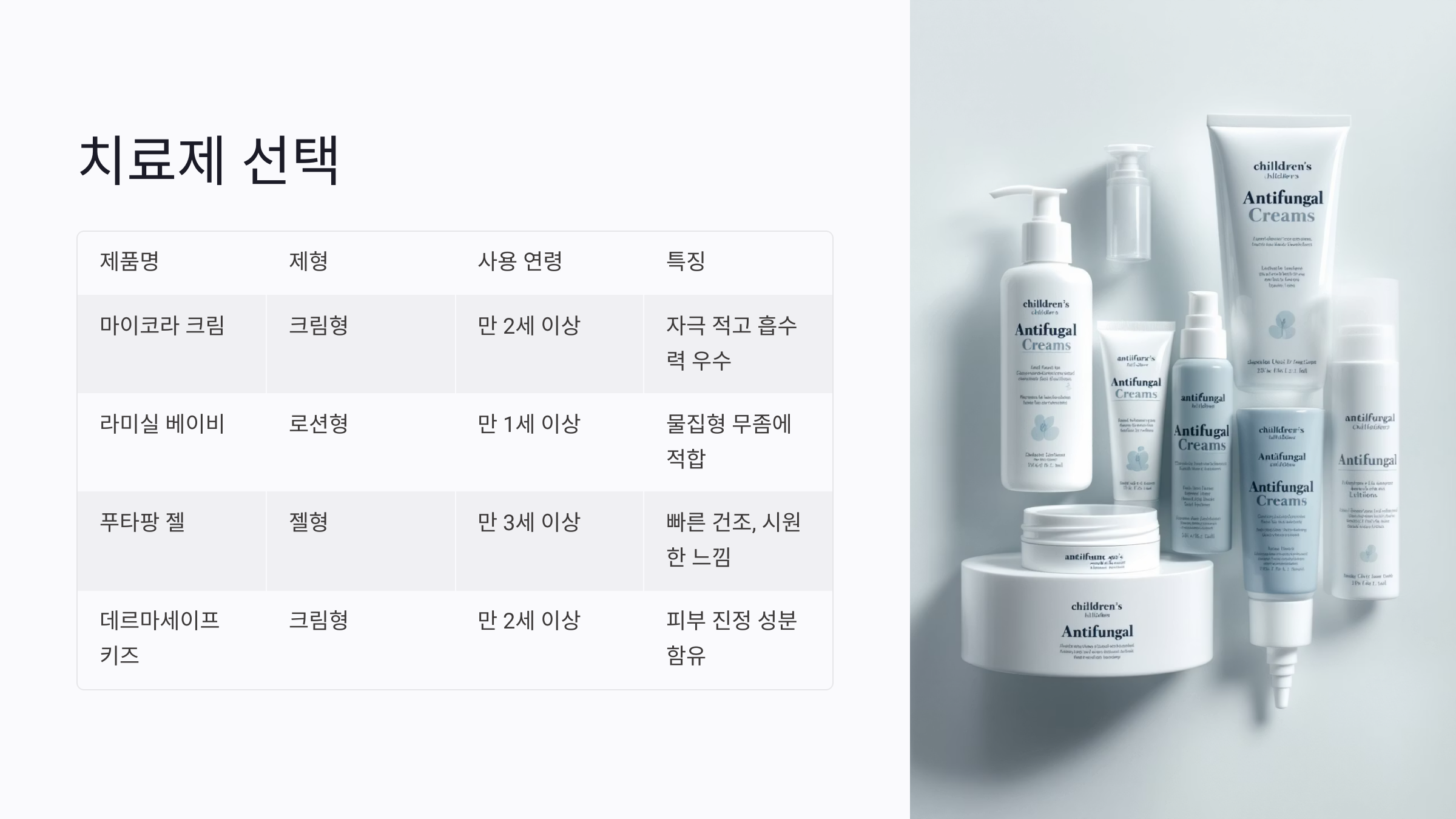 유아 무좀, 어디서 감염될까? 어린이 감염 경로 분석
🧦 가족 간 전염, 가장 흔한 경로