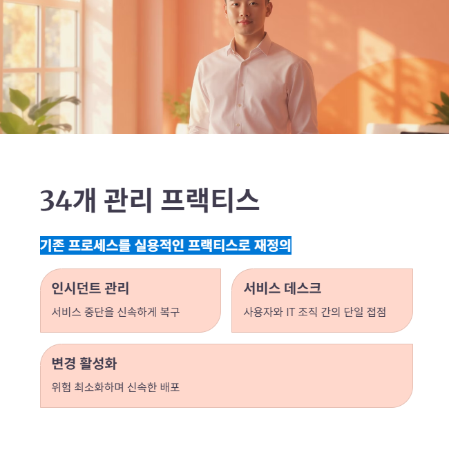 ITIL V4 기반 주요 34개 관리 프랙티스의 이해