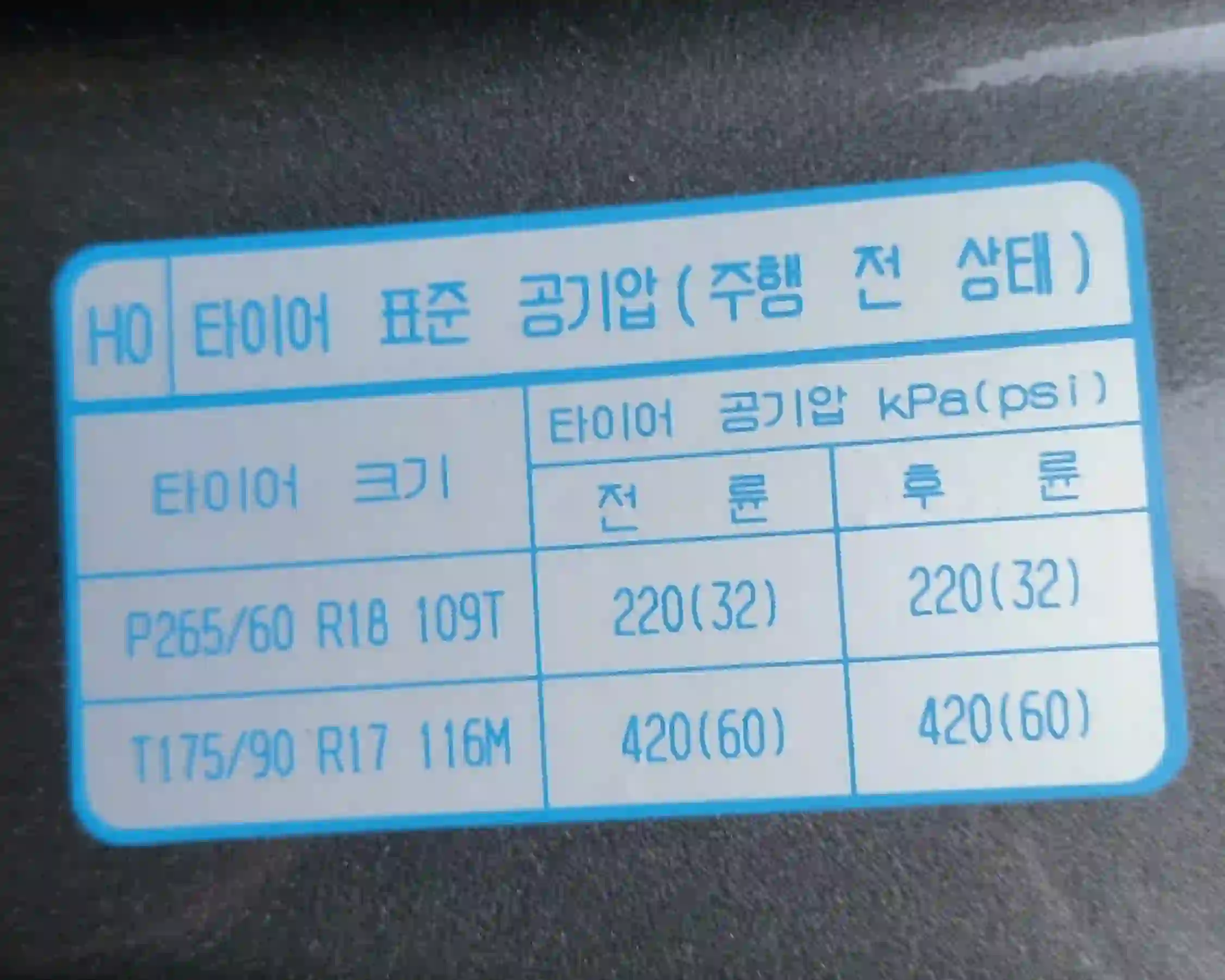 타이어 표준 공기압