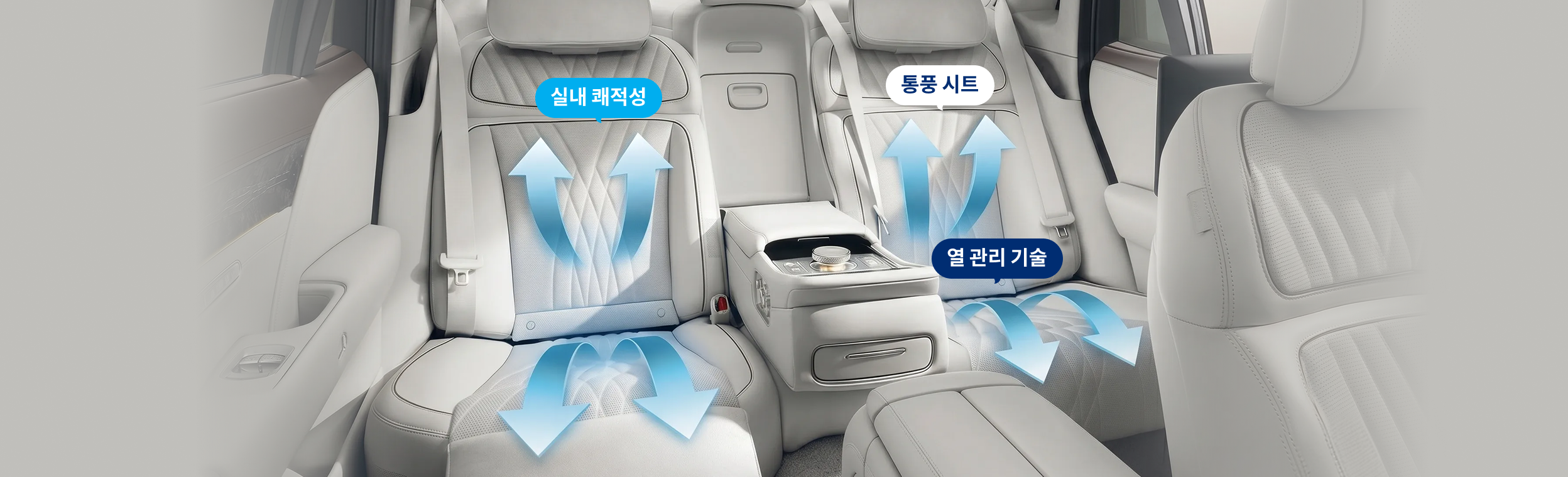 여름철 차량 쾌적성을 높이는 통풍 시트, 어떻게 발전하고 있나?