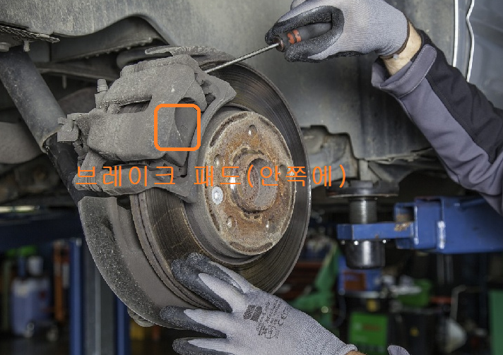 브레이크-소음발생원인-브레이크패드