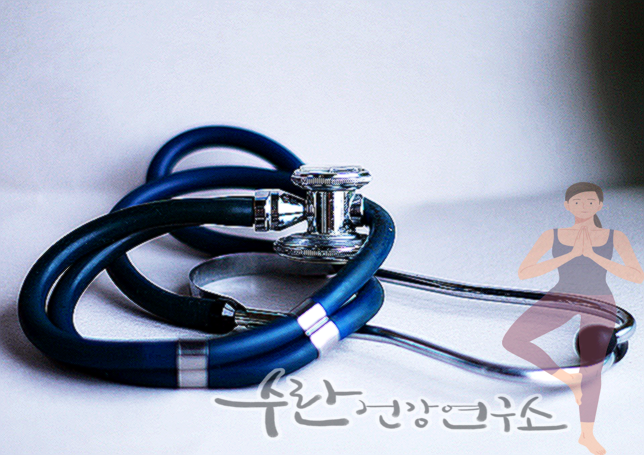 맹장염 초기증상