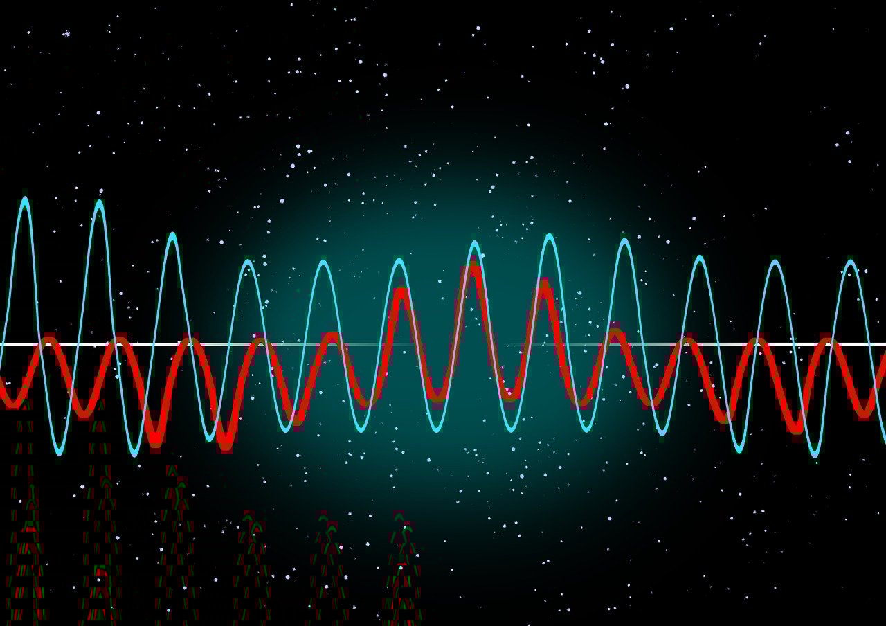 Volume Oscillator 관련 자료