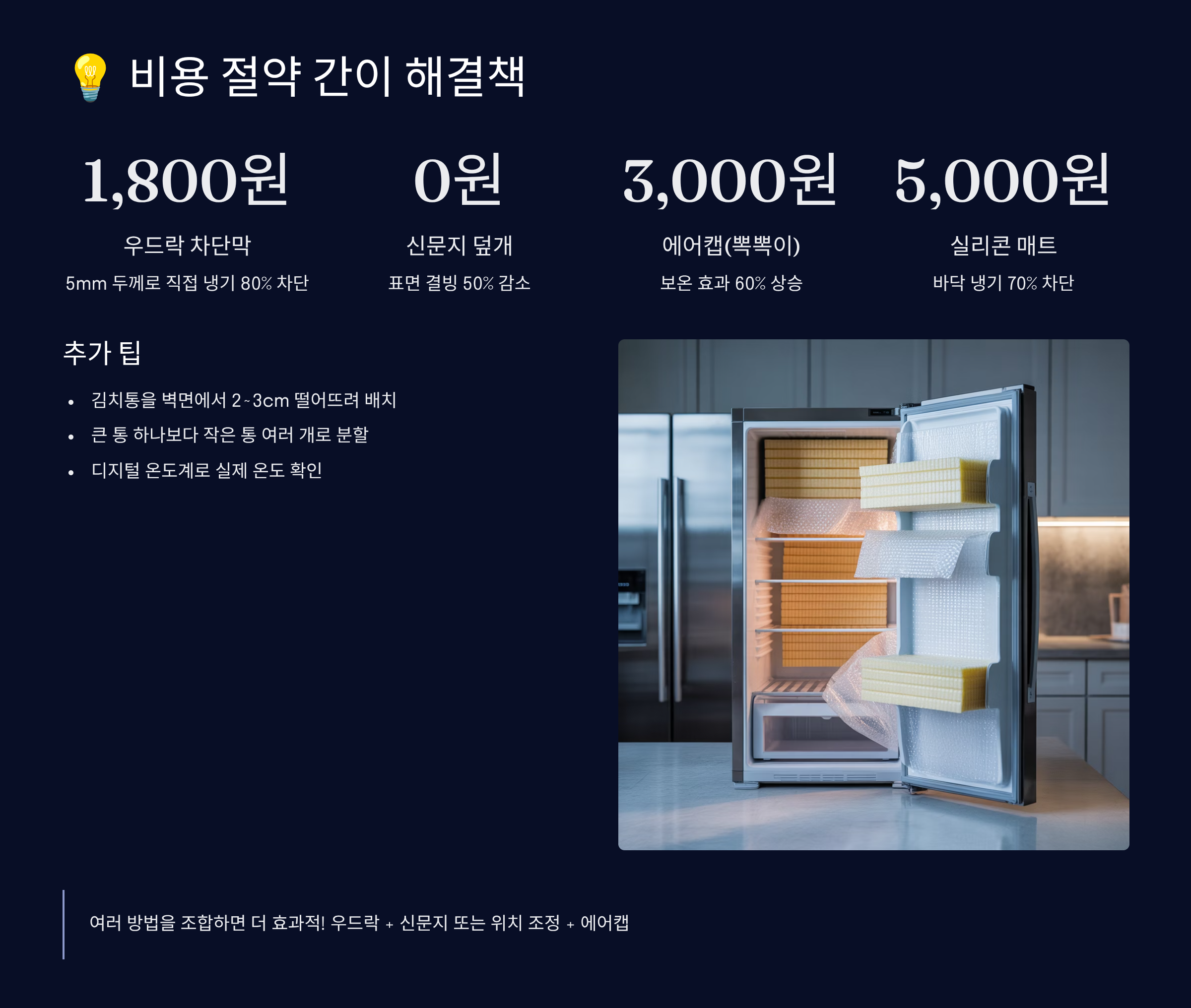 간이 해결책과 비용 절약 방법