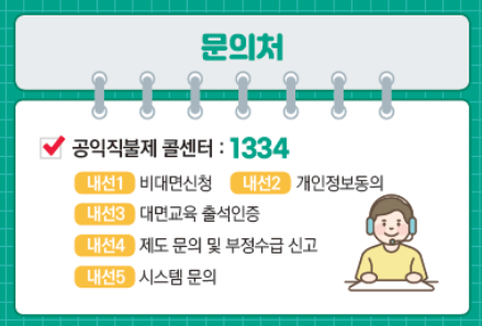 2024년 공익직불금