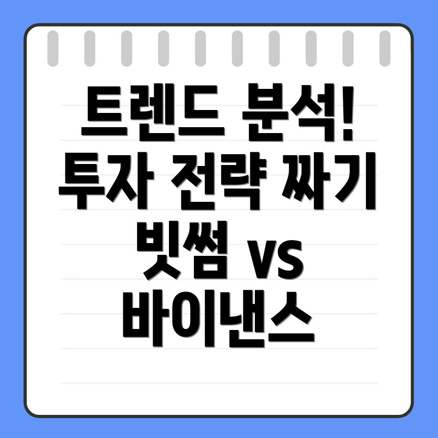 빗썸과 바이낸스