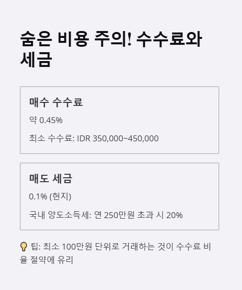 숨은 비용 주의 수수료와 세금