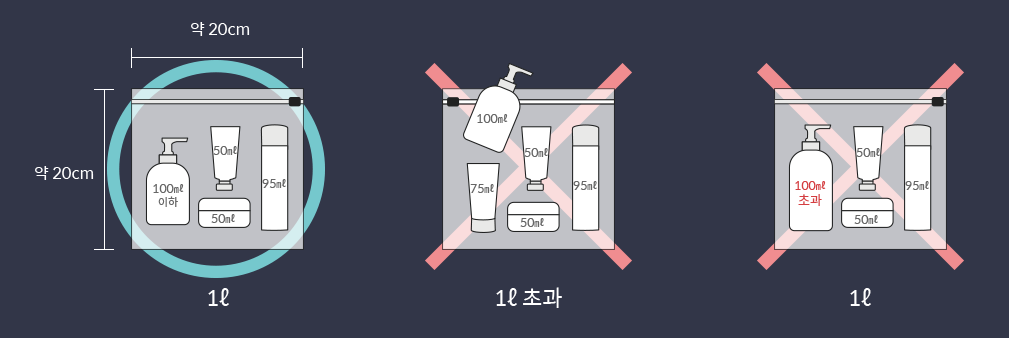 기내 반입 금지 물품 리스트 확인