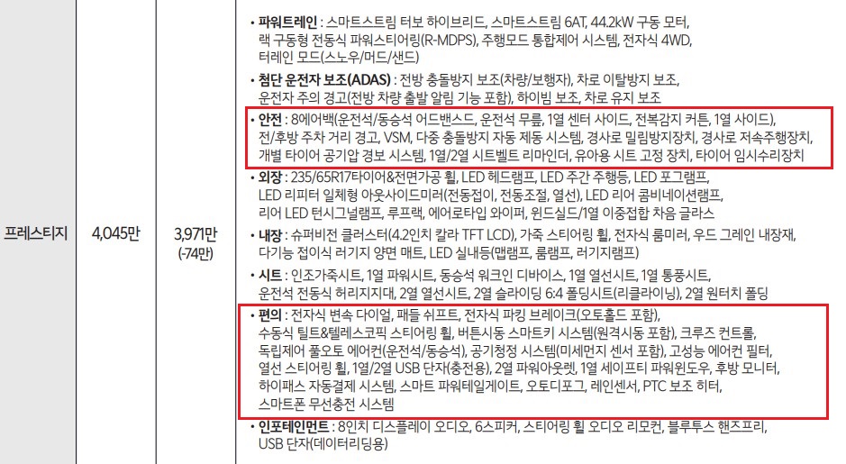 프레스티지