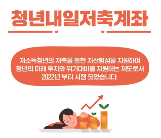청년 내일저축계좌 신청방법 자격조건 만기신청필수 유지조건확인 신청기간언제까지?