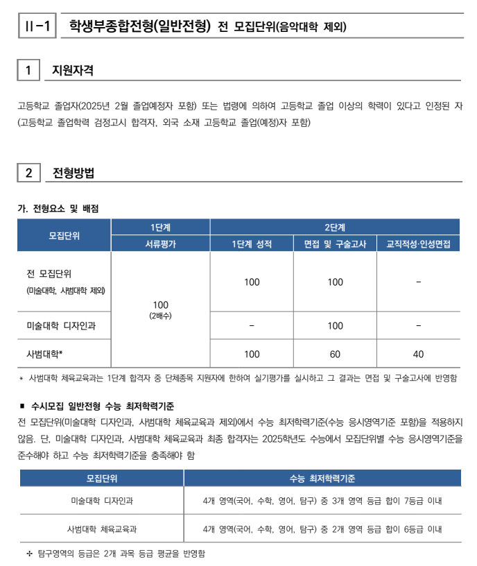 일반전형 전형방법