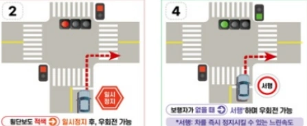 횡단보도 우회전