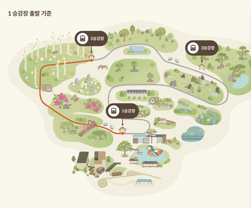 화담숲 예약: 한국의 고요한 수목원을 방문하는 방법, 입장료, 그리고 계절별 팁