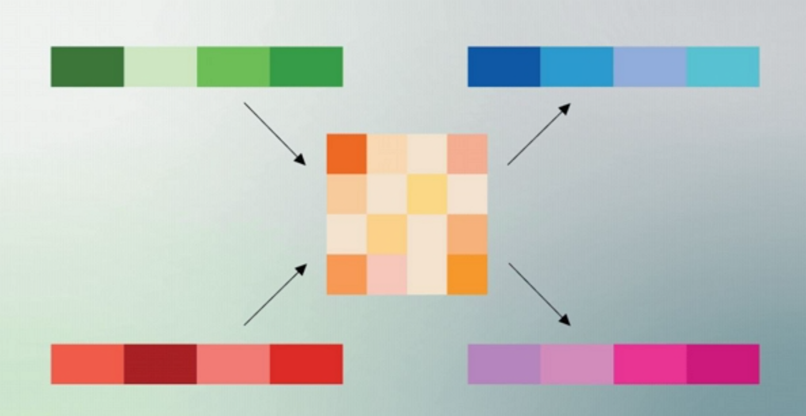 구글 터보퀀트 알고리즘