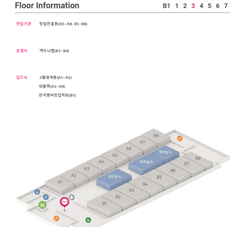 팁스(TIPS) 타운