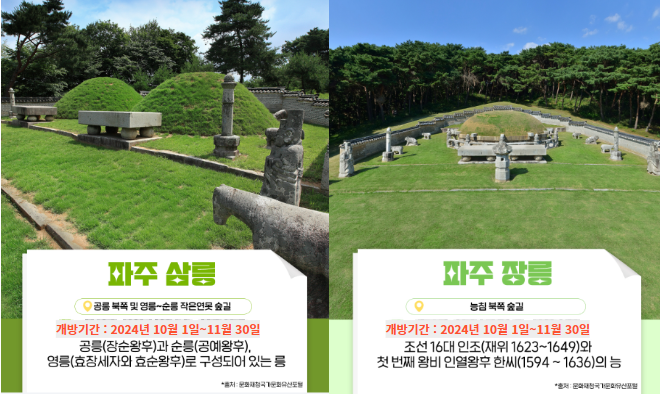 조선왕릉숲길 개방안내