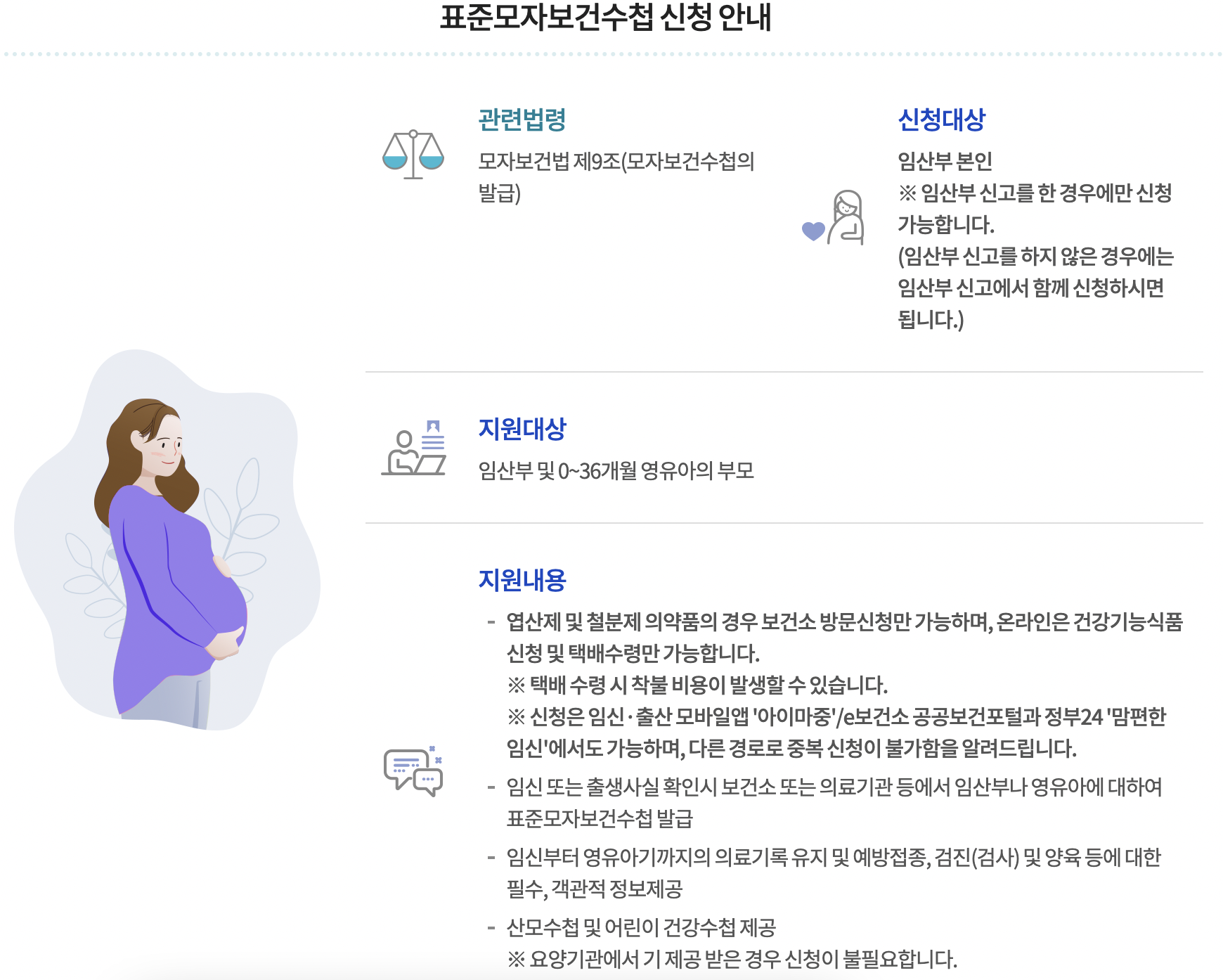 임산부 표준모자보건수첩 신청 방법 및 지원대상 혜택 정리