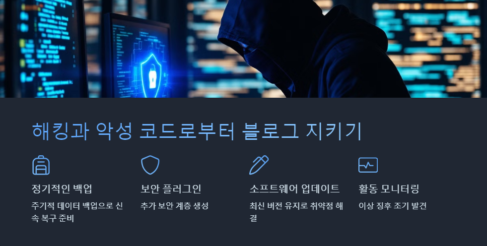 해킹방지