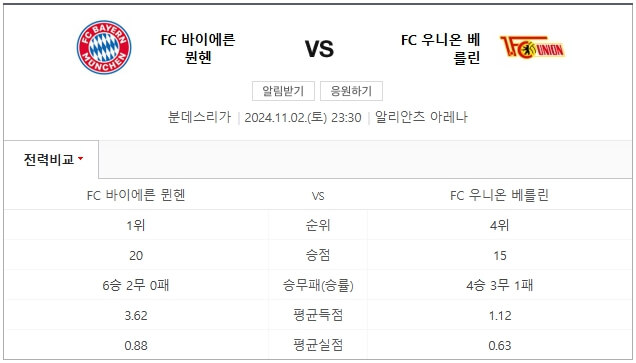 바이에른뮌헨 무료중계 알아보기