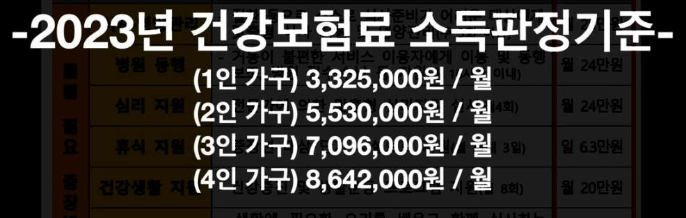 특화서비스