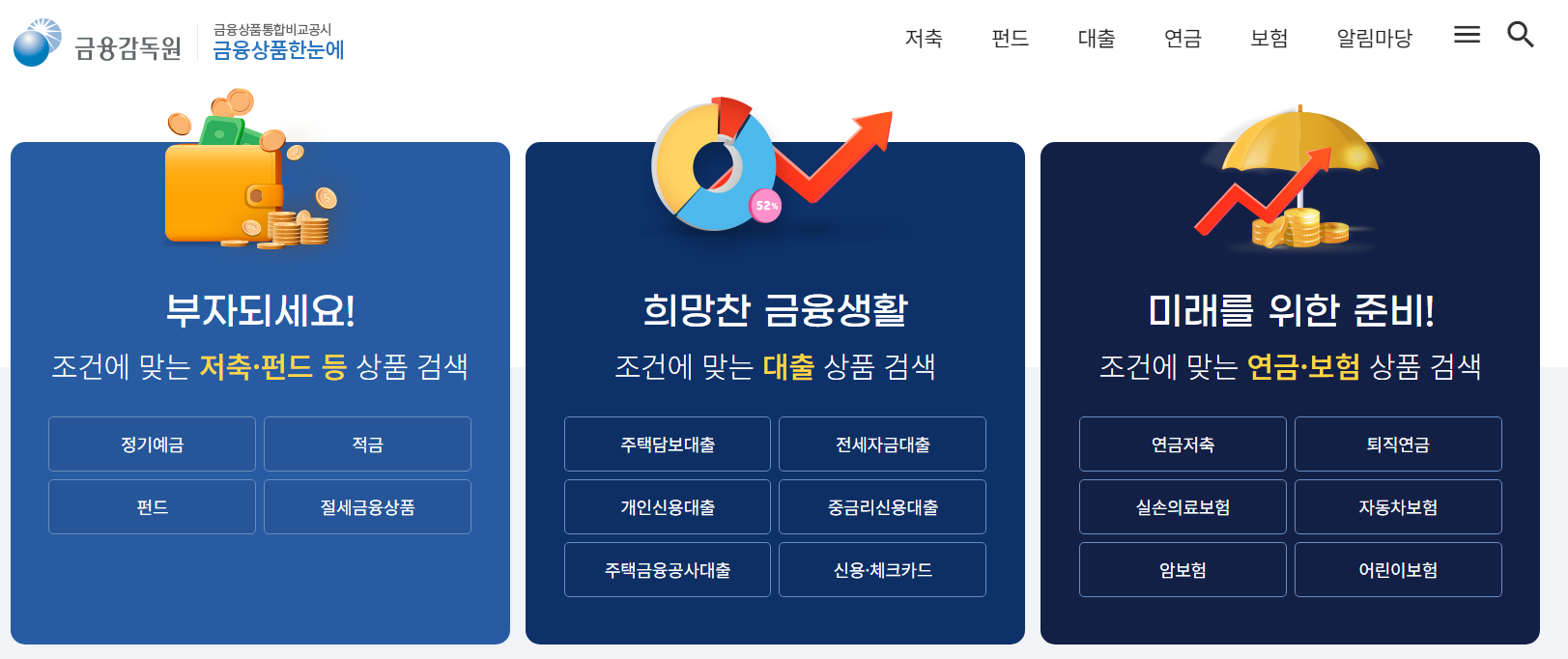 금융감독원 금융상품 통합비교공시 금융상품한눈에 사이트에서 거의 모든 금융상품을 확인하고 비교할 수 있다.