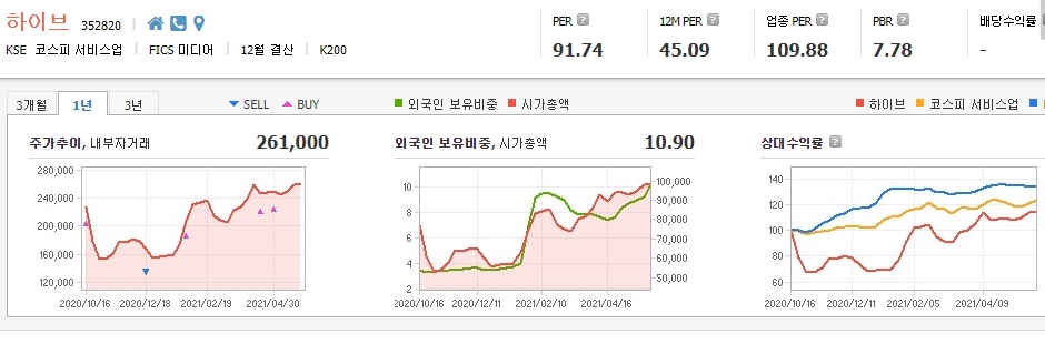 메타버스-관련주-10종목-대장주 메타버스-관련주-10종목-대장주