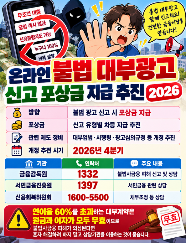 온라인 불법 대부광고 신고 포상금 지급 추진 파파라치 제도·신고대상·위장수사
