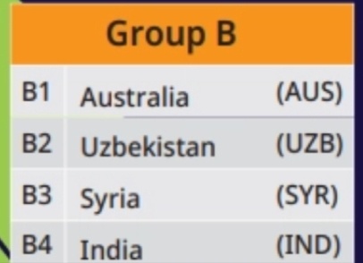 카타르-아시안컵-B조