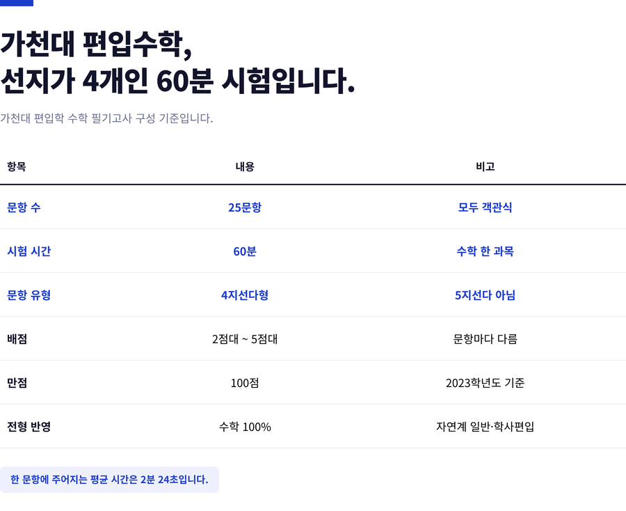 가천대 편입수학 시험구성