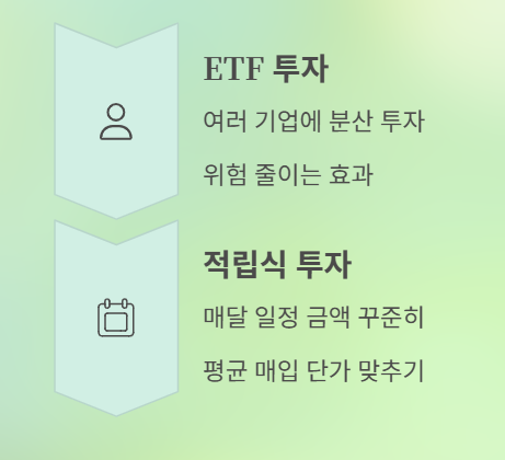 초보자를 위한 투자 첫걸음