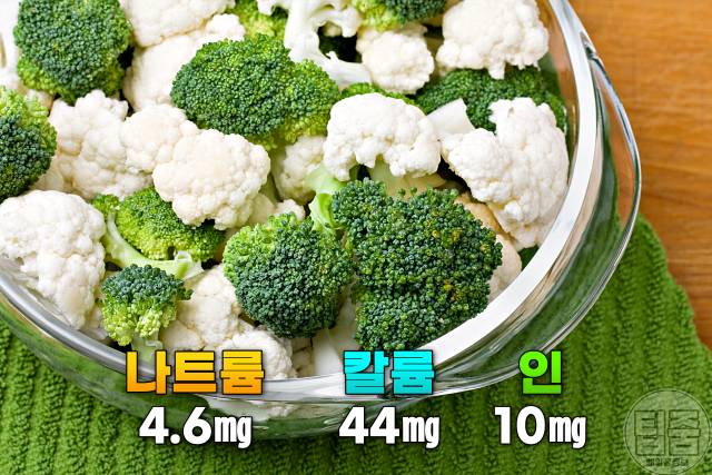 신장에 좋은 음식 콜리플라워 나트륨 칼륨 인 적은 음식