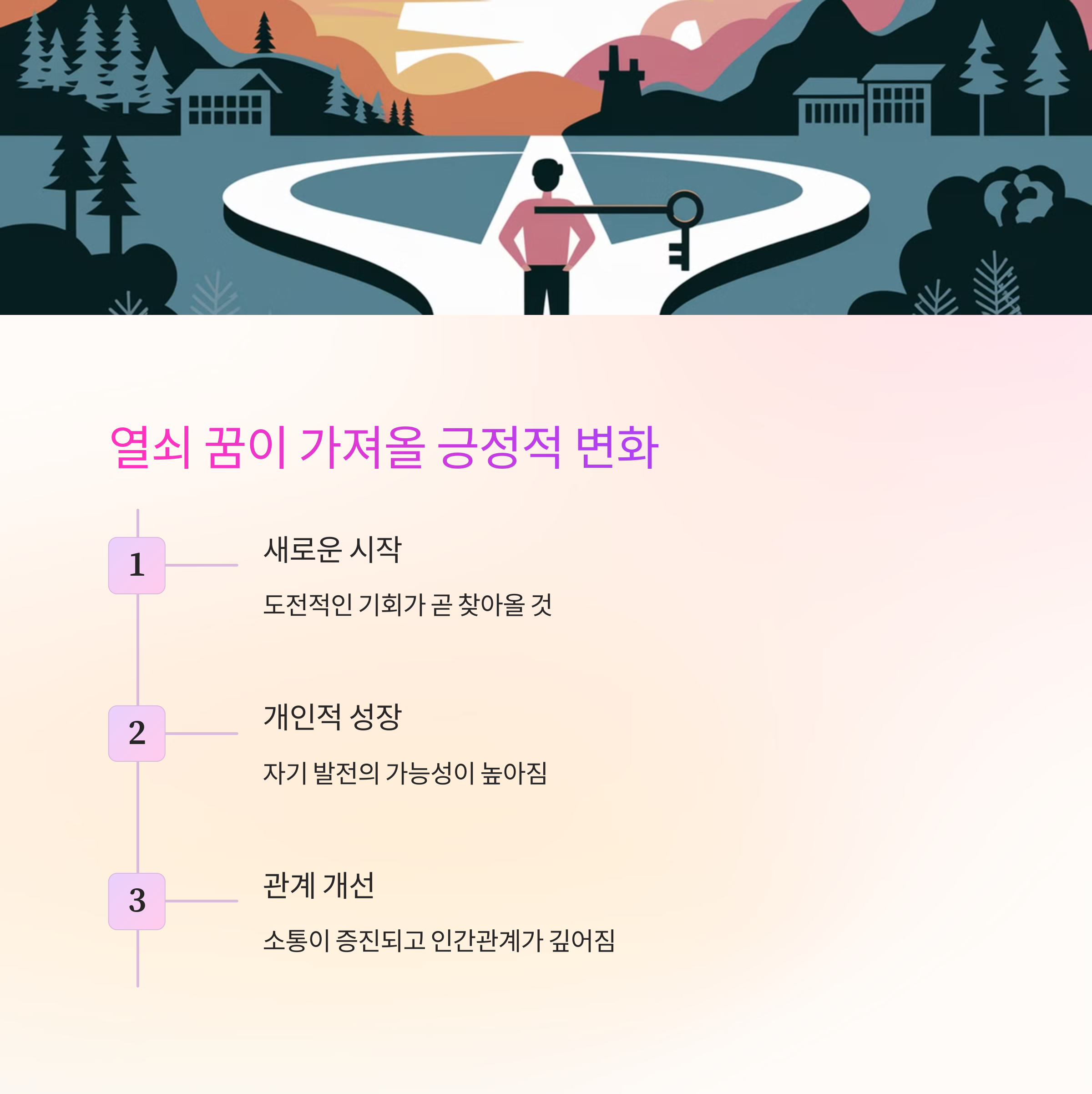 열쇠를 얻는 꿈