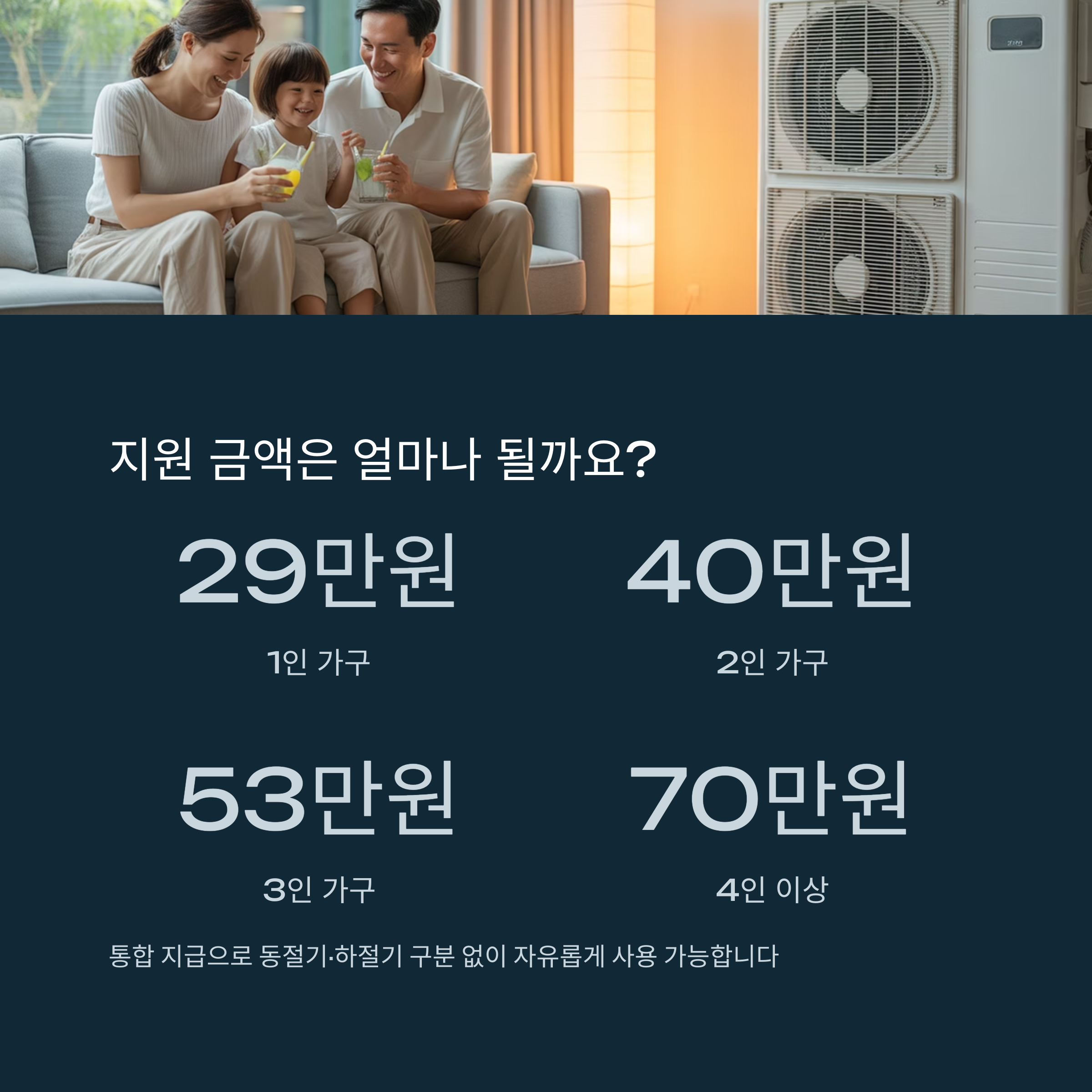 여름 전기요금 최대 70만원 지원