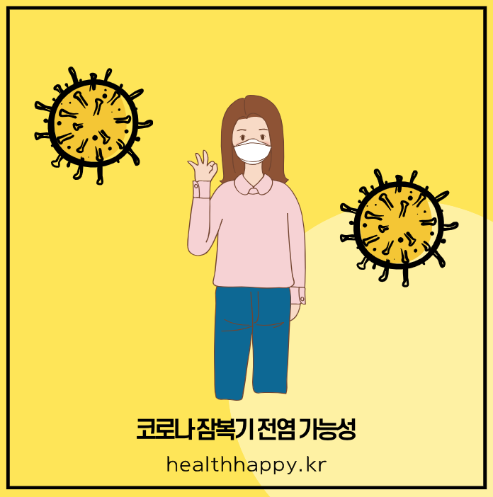 코로나 잠복기 전염 가능성