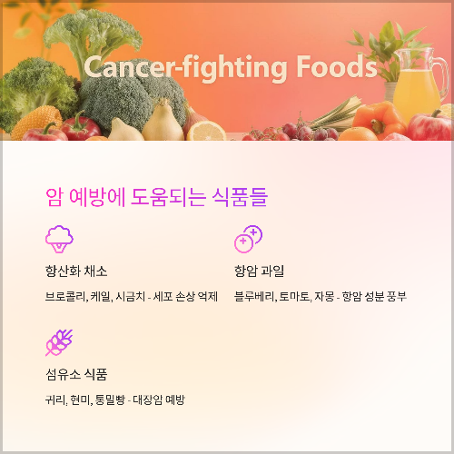 매일 실천하는 작은 습관, 암 예방의 시작입니다