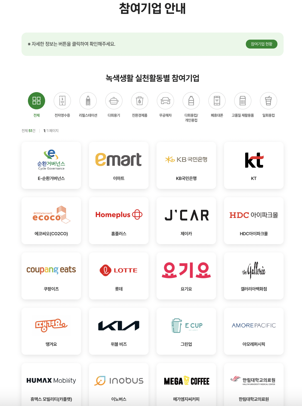 탄소중립실천포인트