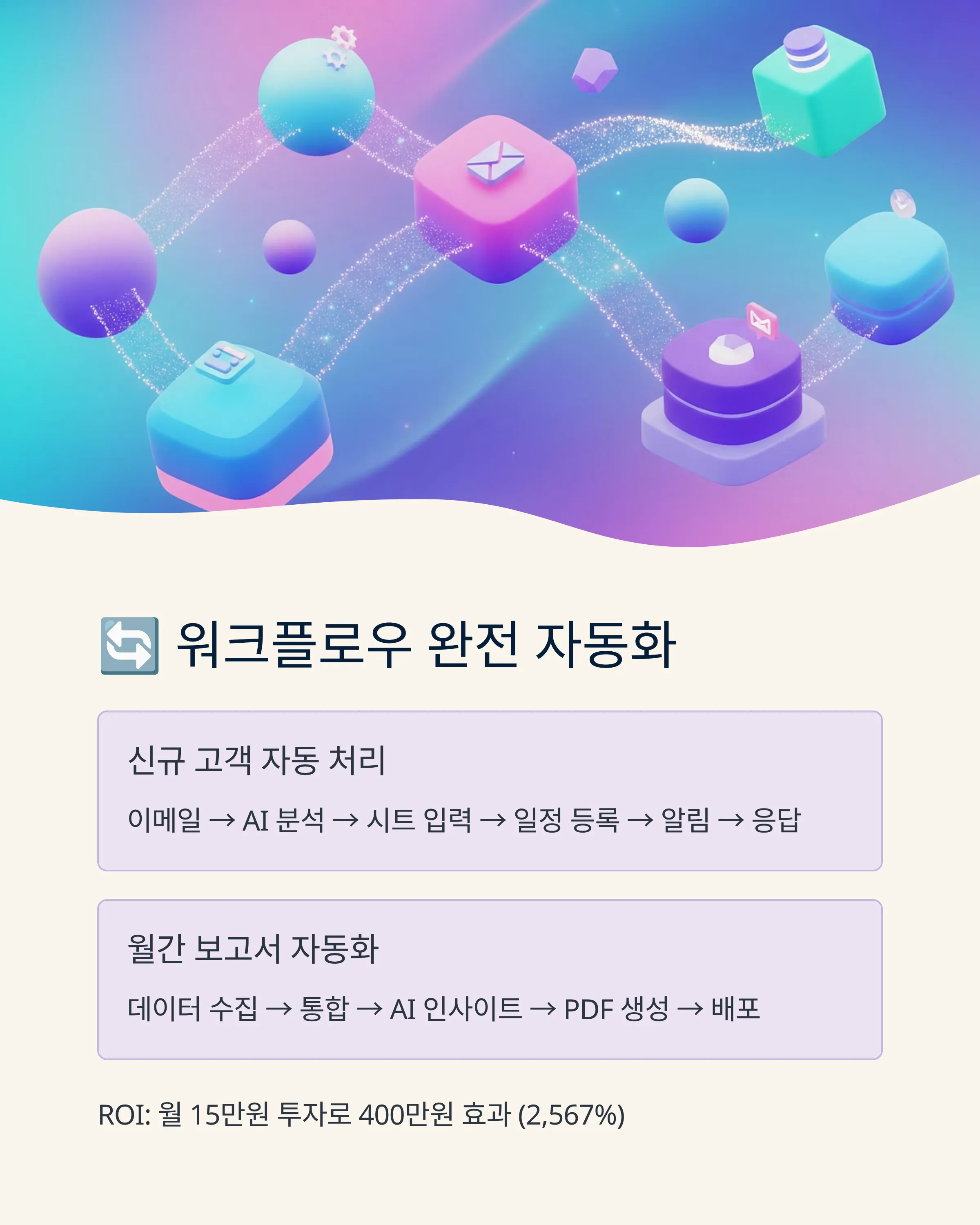 관리자의 반복 업무 자동화