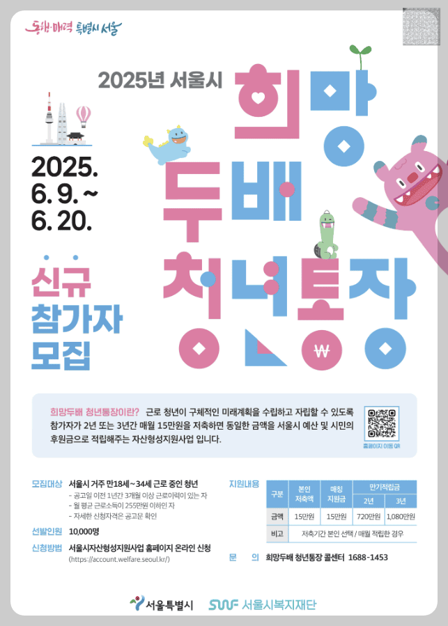 서울시 희망두배 청년통장 신청