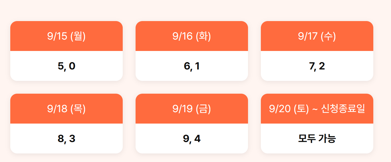 상생페이백 신청기간 방법