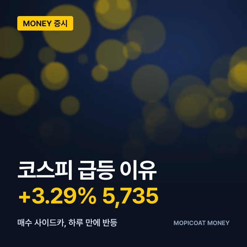 코스피 급등 이유 3.29% 상승 썸네일