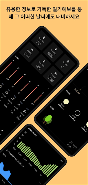 날씨 예보 와 날씨 정보, Today Weather
