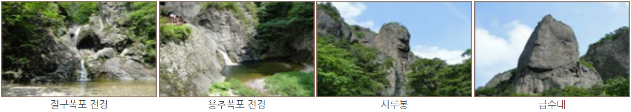 주왕산 등산코스
