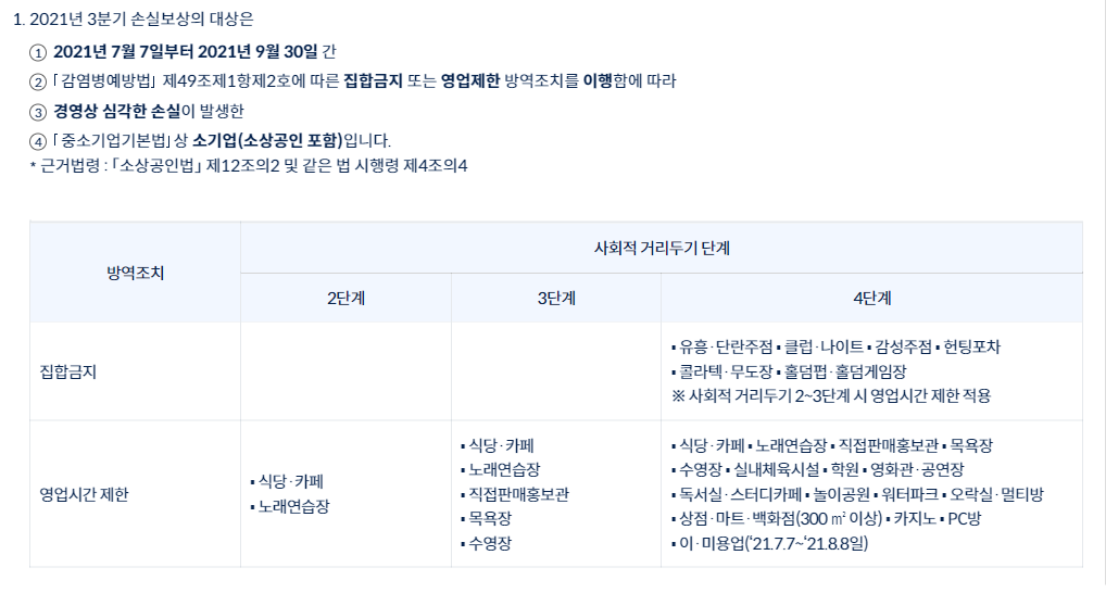 소상공인 손실보전금 신청