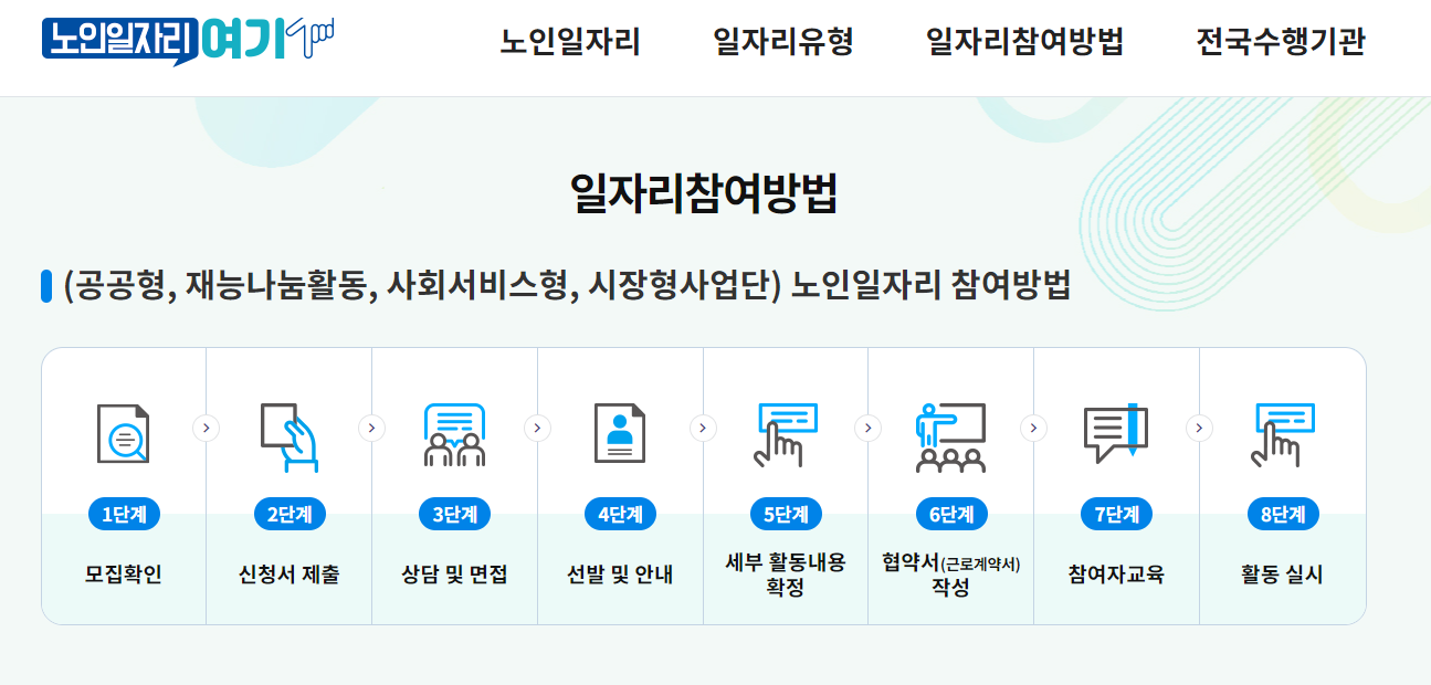 2024년 노인 일자리 신청