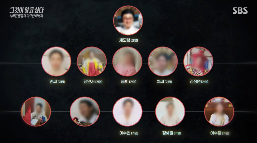 '그것이 알고 싶다' 1460회