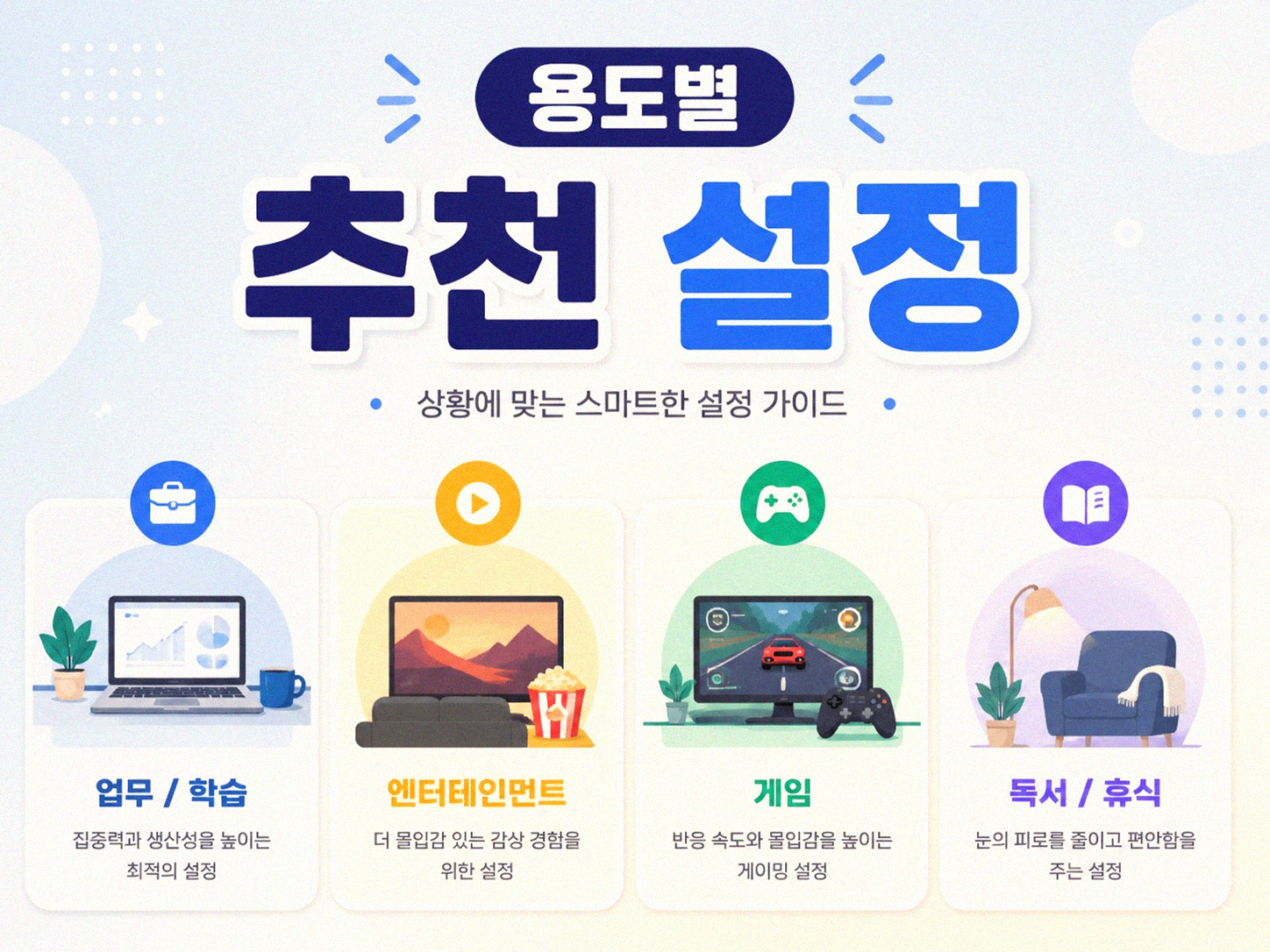 스마트폰 영상 화질, 어느 정도로 해야 할까
